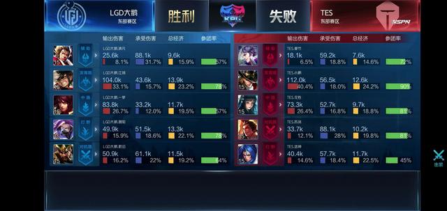 现尤为引人 现尤为引人