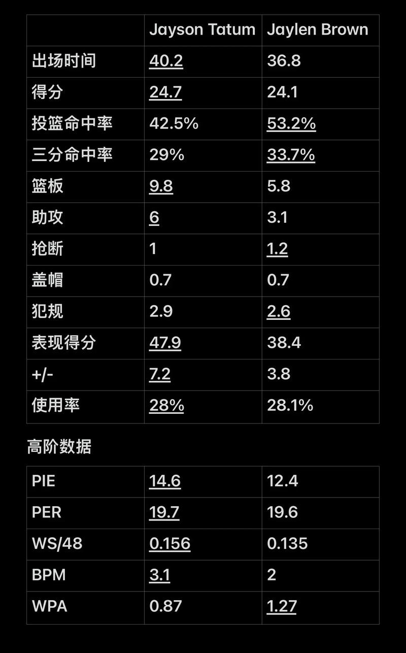 9号牵制中 9号牵制中