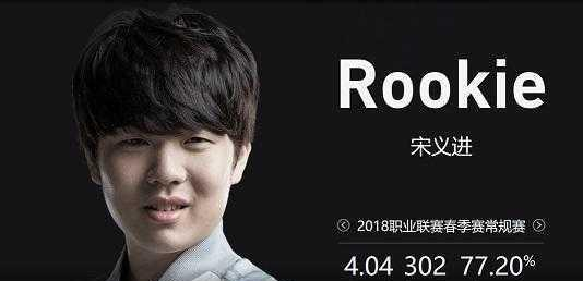 赛程 赛程