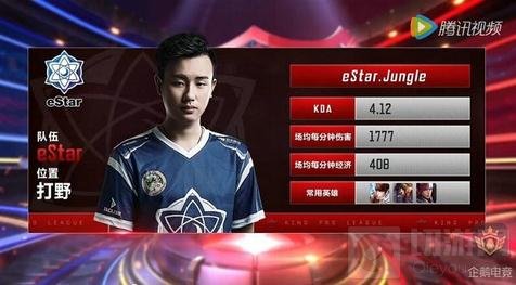 苏格兰主帅 苏格兰主帅