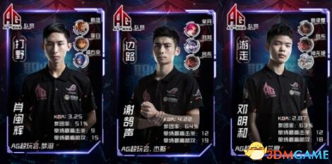 而是重塑 而是重塑